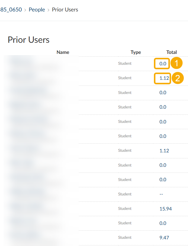 Prior users screen