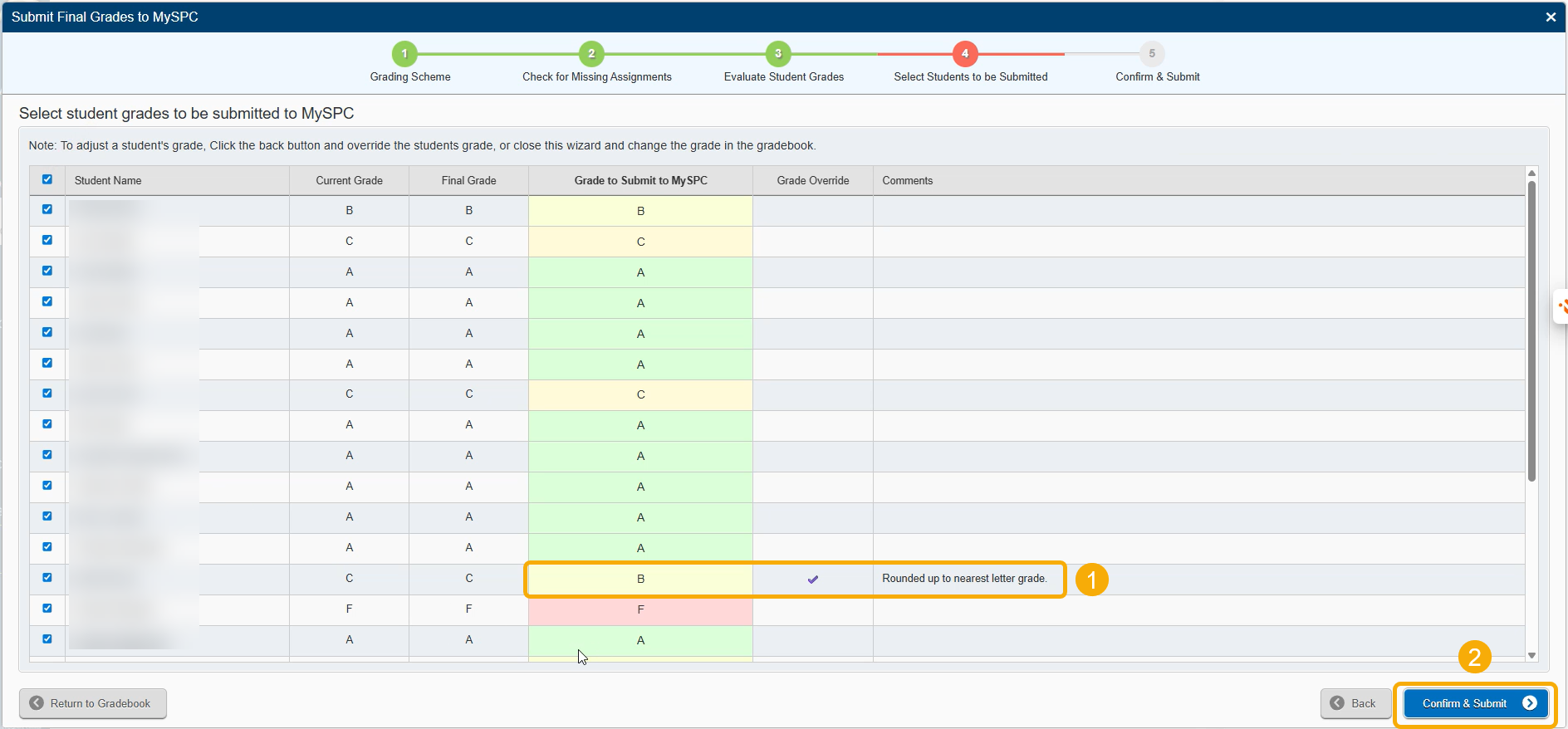 Screenshot of the Select Student to be Submitted area, showing a successful grade override 