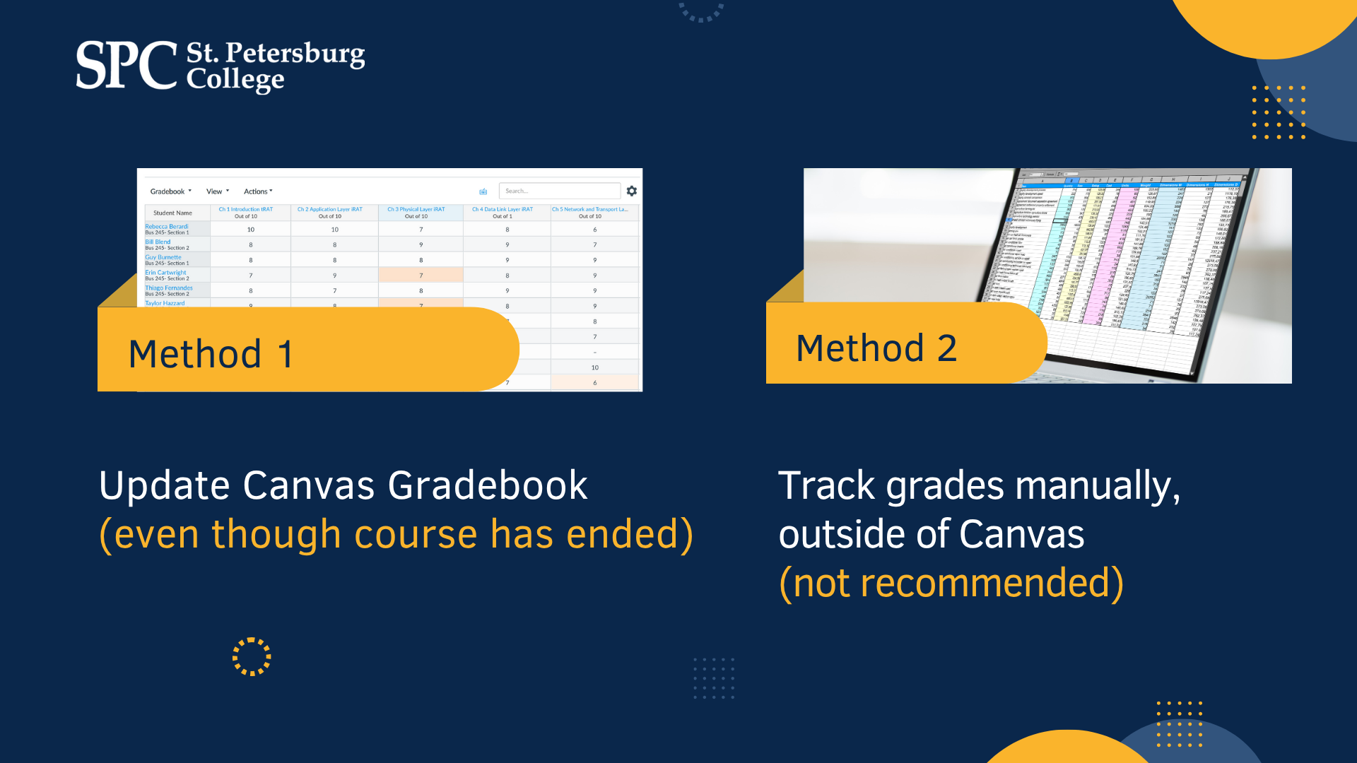 Method 1: update canvas gradebook Method 2: track grades manually, outside of Canvas