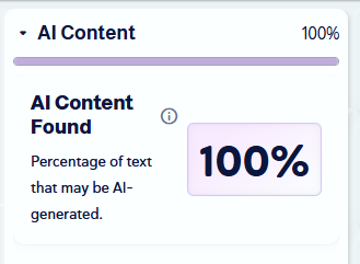 ai content, showing 100 percent