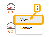 select ellipses, then view