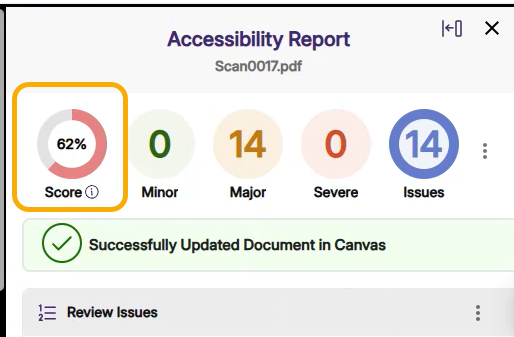 62% accessible