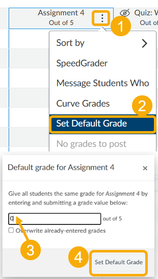 Go to your gradebook, and choose a column. Click the three dots (1), and then select Set Default Grade (2) from that menu. Type in 0 (3) and select Set Default Grade (4). 