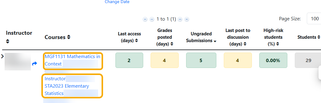 click on the course hyperlink