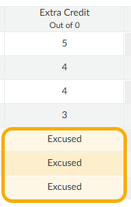 gradebook column with extra credit title. Everything is graded or excused.