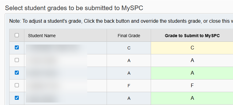 screenshot of the Select Student grades to be submitted to MySPC screen, with 3 out of 6 students selected via check box