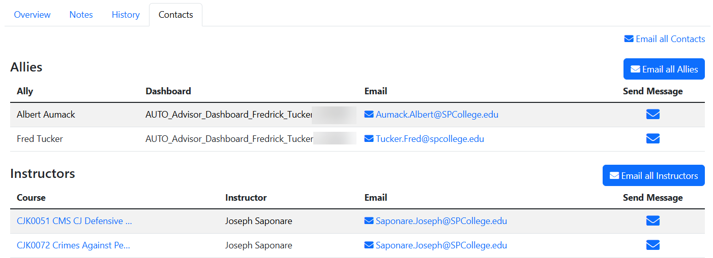 The Contacts tab in the individual student view shows all the students' contacts, divided into two groups: Allies and Instructors.   Allies: An ally essentially means someone who has that student in a Dropout Detective dashboard and receives notifications about alerts activated for that student. Advisors, dual enrollment coordinators, Collegiate High School principals and guidance counselors, and the Veterans Services team members are allies so far.   Instructors: If a student is taking a course in Canvas, and the course is live, the instructor will show up here.   You can use this screen to email all Allies, all Instructors, or everyone (all Contacts). 