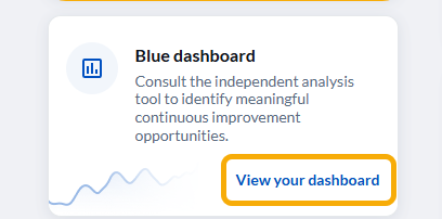 view your dashboard